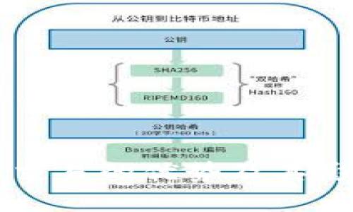 区块链交易的优势及其影响解析