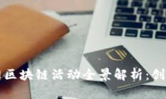 2023年互联网区块链活动全