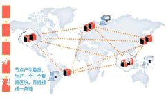注意：以下为您提供的内