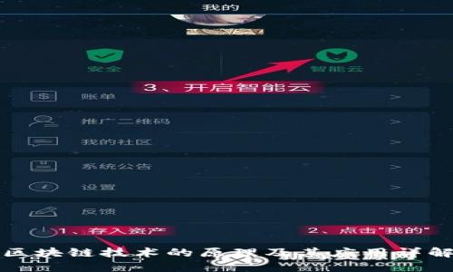 区块链技术的原理及其应用详解