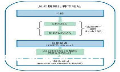 区块链的最新政策新规解析：2023年发展趋势与展望