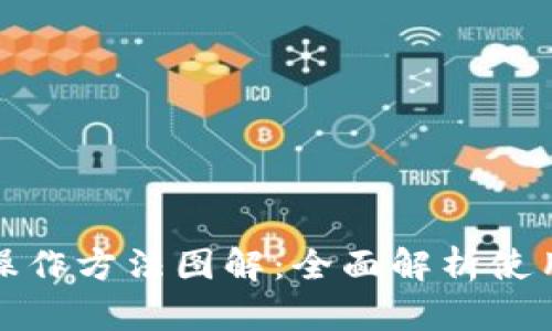 小狐狸钱包操作方法图解：全面解析使用步骤及技巧