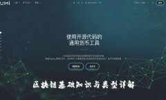 区块链基础知识与类型详