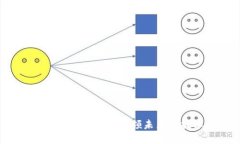 区块链数字化公司：引领