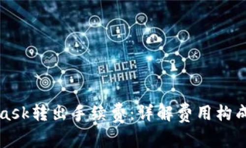 MetaMask转出手续费：详解费用构成与策略