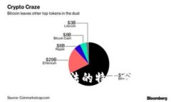 区块链扫描方法的特点分析与应用