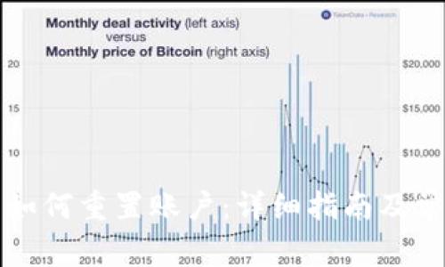 小狐狸钱包如何重置账户：详细指南及常见问题解析