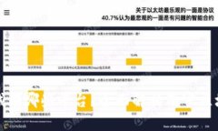 南宁区块链商城有哪些平台？全面解析南宁区块