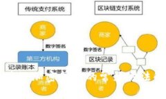 区块链加密算法的常见方法解析
