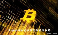 区块链网络龙头股票推荐与分析