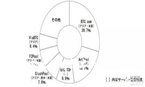 最新虚拟区块链技术的探索与应用