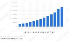 设置国外区块链推广方式全解析：如何有效提升