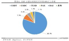 区块链低价股投资指南：2023年值得关注的公司及