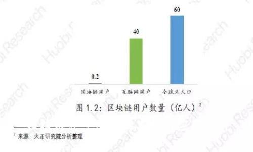 区块链经营手段的类型与应用解析
