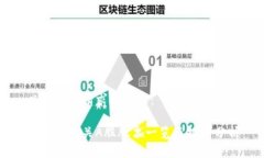 以下是您请求的内容：区块链相关A股股票一览及