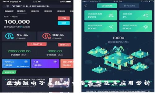 区块链电子系统的主要类型及其应用分析