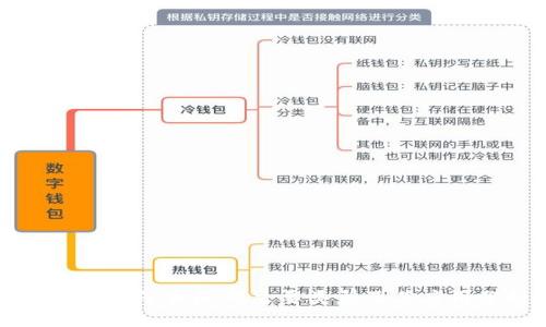 区块链电子系统的主要类型及其应用分析