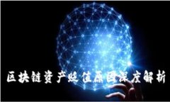 区块链资产贬值原因深度解析