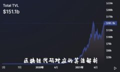 区块链代码对应的算法解析