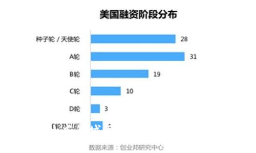 山东邹城区区块链项目详解