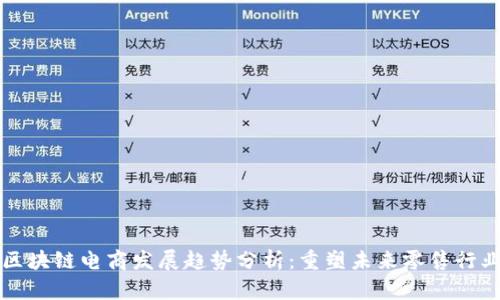 区块链电商发展趋势分析：重塑未来零售行业