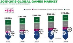 轻松掌握小狐狸钱包注册