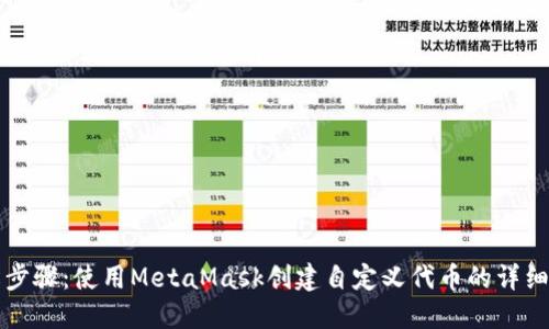 轻松步骤：使用MetaMask创建自定义代币的详细指南
