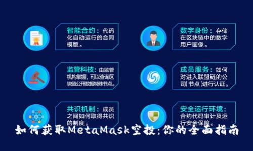 如何获取MetaMask空投：你的全面指南