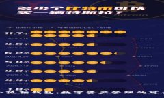 探索小狐狸钱包：数字资