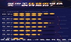 如何便捷接收空投：小狐