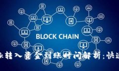 MetaMask转入资金到账时间解