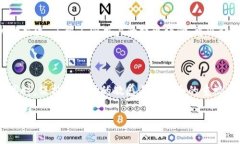   小狐狸钱包无法提现人民