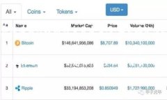   如何快速安装MetaMask插件