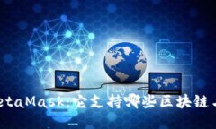 探秘MetaMask：它支持哪些区