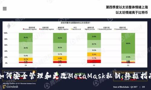 如何安全管理和更改MetaMask私钥：终极指南