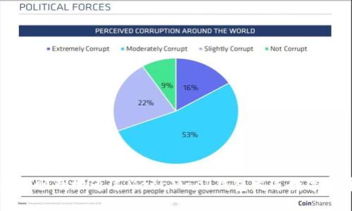 如何顺利地通过MetaMask钱包发送数字货币
