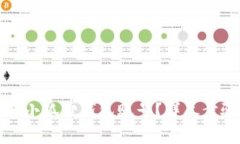 如何彻底删除小狐狸钱包