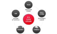 iPhone小狐狸钱包：你不知