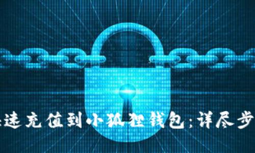 如何快速充值到小狐狸钱包：详尽步骤指南