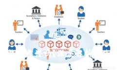 小狐狸钱包靠谱吗？深度